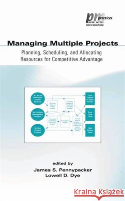 Managing Multiple Projects: Planning, Scheduling, and Allocating Resources for Competitive Advantage Dye, Lowell 9780824706807 CRC - książka