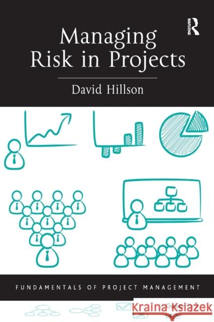 Managing Risk in Projects David Hillson 9780566088674 GOWER PUBLISHING LTD - książka