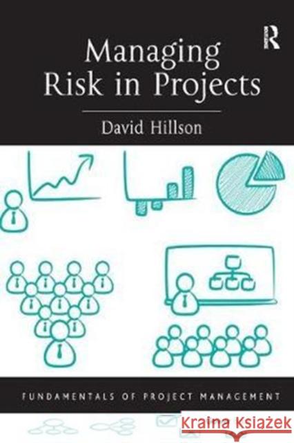 Managing Risk in Projects David Hillson 9781138460942 Routledge - książka