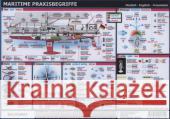 Maritime Praxisbegriffe, Poster : Maritime Begriffe in deutscher, englischer und französischer Sprache Schulze, Michael 9783864481710 Dreipunkt Verlag - książka