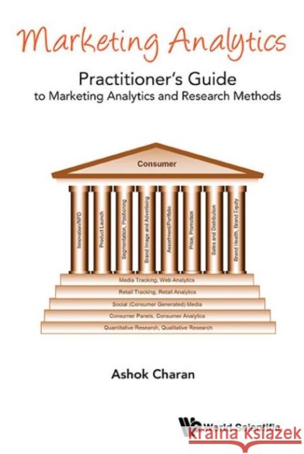 Marketing Analytics: A Practitioner's Guide to Marketing Analytics and Research Methods Ashok Charan 9789814641364 World Scientific Publishing Company - książka