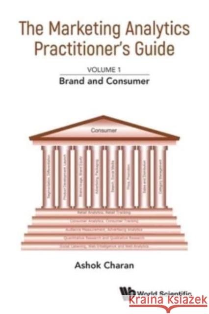 Marketing Analytics Practitioner\'s Guide, the - Volume 1: Brand and Consumer Ashok Charan 9789811274466 World Scientific Publishing Company - książka