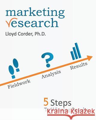 Marketing Research: 5 Steps to Winning Results Lloyd Corder 9781535308472 Createspace Independent Publishing Platform - książka