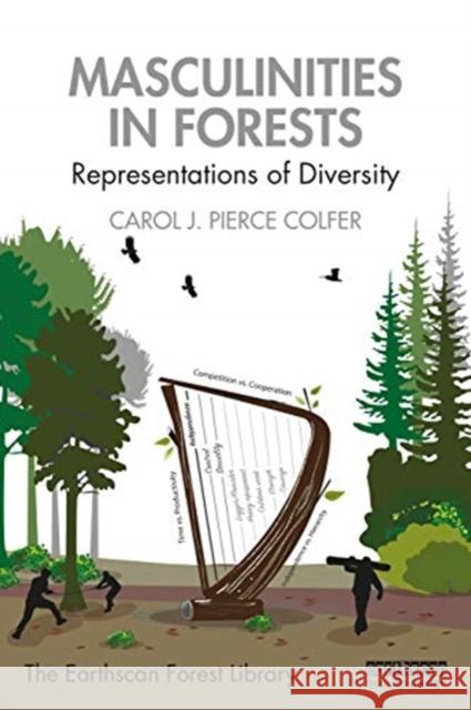 Masculinities in Forests: Representations of Diversity Carol J. Pierce Colfer 9780367417000 Routledge - książka