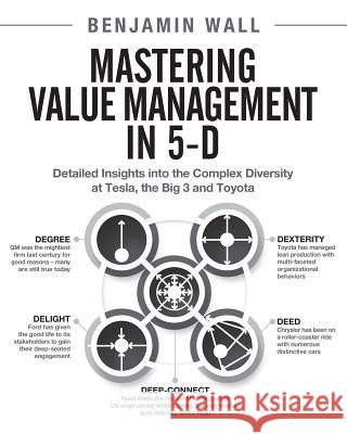 Mastering Value Management in 5-D: Detailed Insights into the Complex Diversity at Tesla, the Big 3 and Toyota Wall, Benjamin 9781534656697 Createspace Independent Publishing Platform - książka