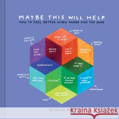 Maybe This Will Help: How to Feel Better When Things Stay the Same Michelle Rial 9781797211251 Chronicle Books - książka