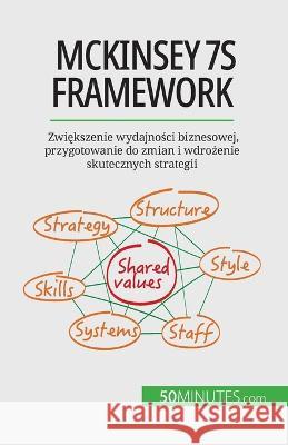 McKinsey 7S framework: Zwiększenie wydajności biznesowej, przygotowanie do zmian i wdrożenie skutecznych strategii Anastasia Samygin-Cherkaoui   9782808069069 5minutes.com - książka