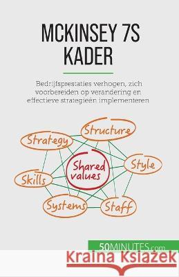 McKinsey 7S kader: Bedrijfsprestaties verhogen, zich voorbereiden op verandering en effectieve strategieen implementeren Anastasia Samygin-Cherkaoui   9782808064095 5minutes.com - książka