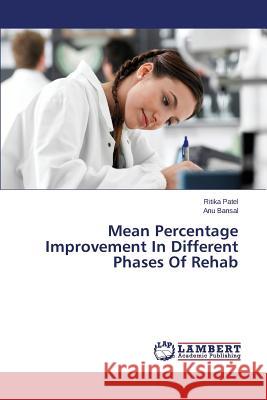 Mean Percentage Improvement In Different Phases Of Rehab Patel Ritika 9783659577567 LAP Lambert Academic Publishing - książka