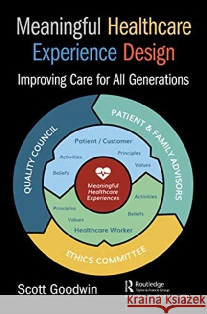 Meaningful Healthcare Experience Design: Improving Care for All Generations Goodwin, Scott 9781498726962 Productivity Press - książka