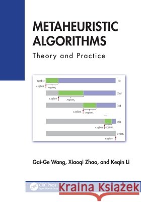 Metaheuristic Algorithms: Theory and Practice Keqin Li 9781032727608 Taylor & Francis Ltd - książka