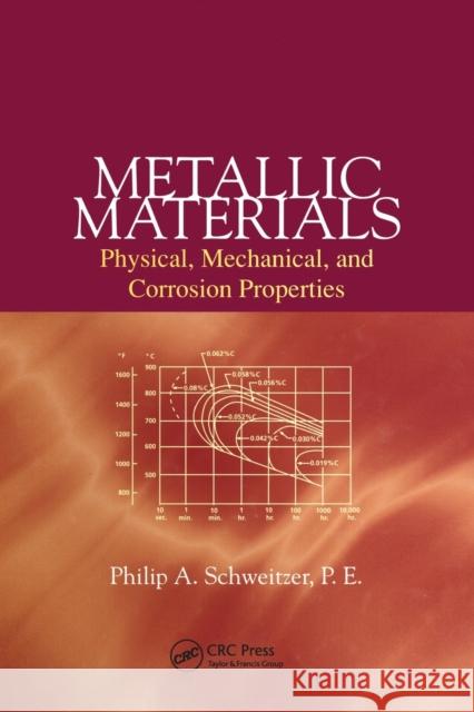 Metallic Materials: Physical, Mechanical, and Corrosion Properties P. E. Schweitzer 9780367446888 CRC Press - książka