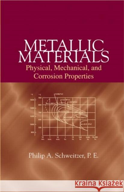 Metallic Materials: Physical, Mechanical, and Corrosion Properties Schweitzer, P. E. 9780824708788 CRC - książka