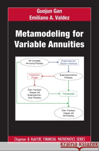 Metamodeling for Variable Annuities Guojun Gan Emiliano A. Valdez 9780815348580 CRC Press - książka