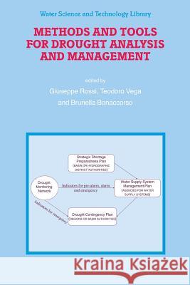 Methods and Tools for Drought Analysis and Management Giuseppe Rossi Teodoro Vega Brunella Bonaccorso 9789048174768 Springer - książka