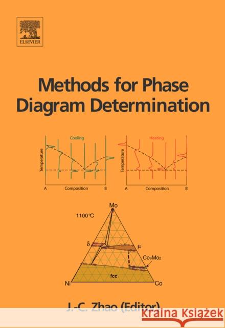 Methods for Phase Diagram Determination JC Zhao 9780080446295  - książka