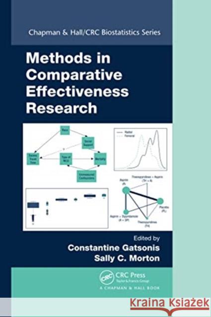 Methods in Comparative Effectiveness Research Constantine Gatsonis Sally C. Morton 9780367736422 CRC Press - książka