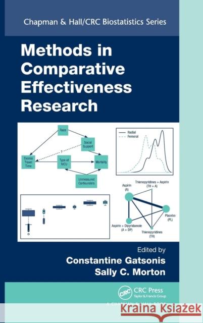 Methods in Comparative Effectiveness Research Constantine Gatsonis Sally C. Morton 9781466511965 CRC Press - książka