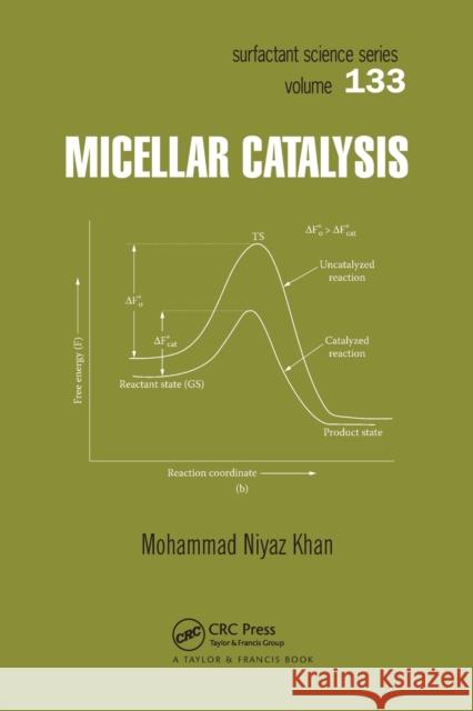 Micellar Catalysis Mohammad Niyaz Khan 9780367577810 CRC Press - książka