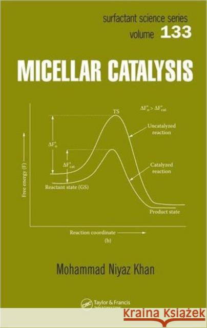 Micellar Catalysis Niyaz Mohammad Khan 9781574444902 CRC Press - książka