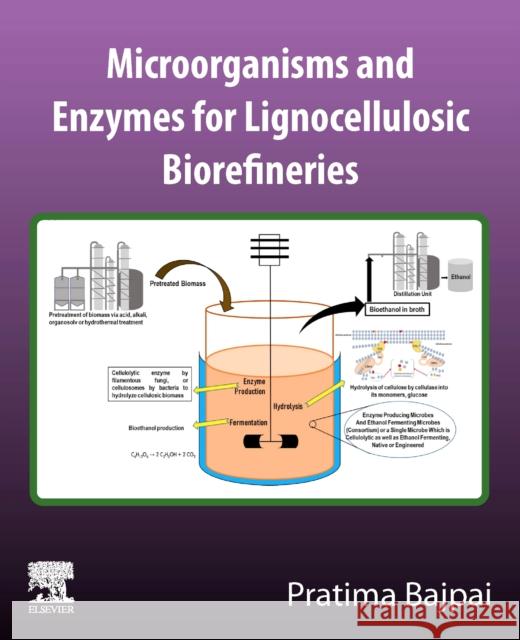 Microorganisms and enzymes for lignocellulosic biorefineries Pratima (Consultant-Pulp and Paper, Kanpur, India) Bajpai 9780443214929 Elsevier - Health Sciences Division - książka