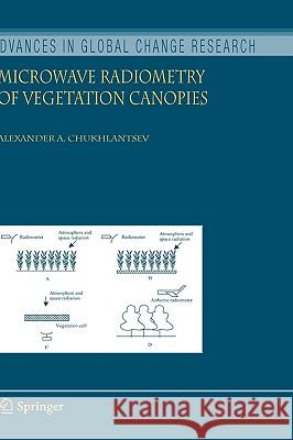 Microwave Radiometry of Vegetation Canopies Alexander A. Chukhlantsev 9781402046810 Springer - książka