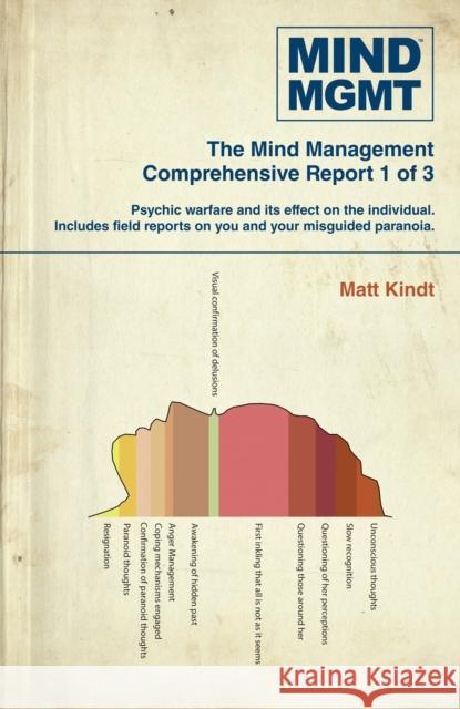 Mind MGMT Omnibus Part 1 Matt Kindt 9781506704609 Dark Horse Books - książka