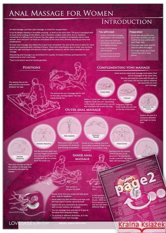 Mindful Anal Massage for Women (2022) Cremer, Yella 9783982085036 LoveBase Media - książka