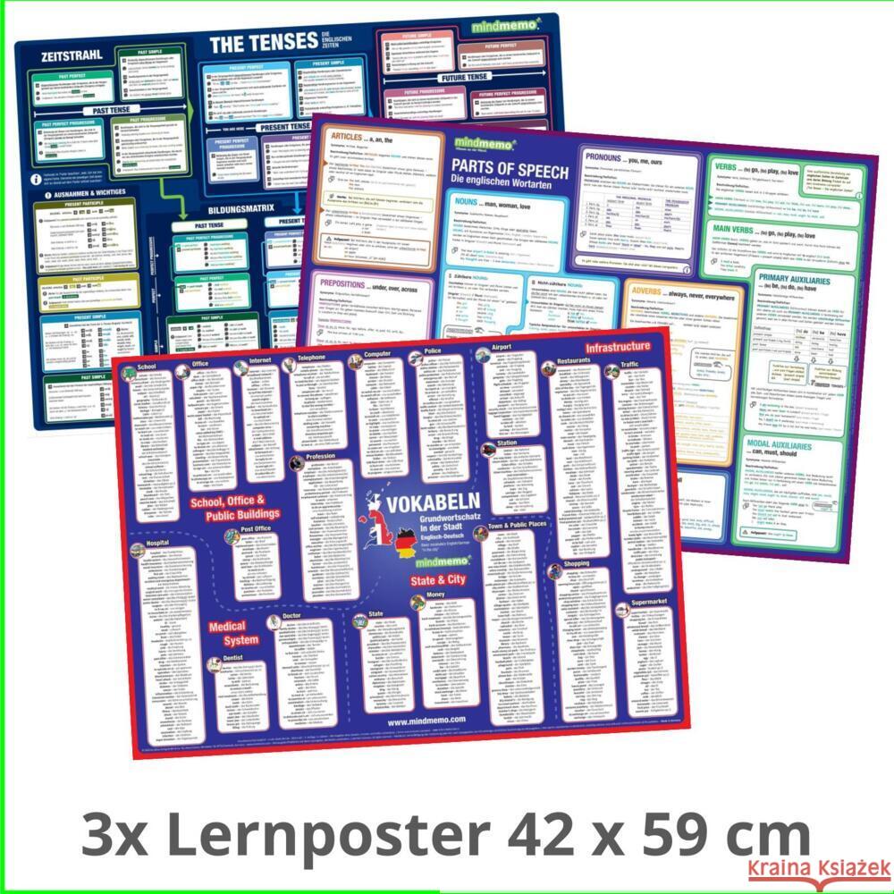 mindmemo Lernposter 3er Set - Englisch ZEITEN + WORTARTEN + GRUNDWORTSCHATZ lernen Grammatik verständlich erklärt Grundwissen Lernhilfe Zusammenfassung 3x Lernübersicht DIN A2 Fischer, Henry, Hunstein, Philipp 9783954131617 phiep - książka
