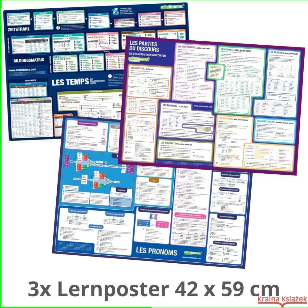 mindmemo Lernposter 3er Set - Französische Zeiten + Wortarten + Pronomen | Grammatik lernen Grundwissen Lernhilfe Fischer, Henry, Hunstein, Philipp 9783954131624 phiep - książka