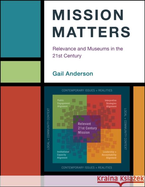 Mission Matters: Relevance and Museums in the 21st Century Anderson, Gail 9781538103487 American Alliance of Museums - książka