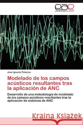 Modelado de los campos acústicos resultantes tras la aplicación de ANC Palacios Jose Ignacio 9783846578926 Editorial Acad Mica Espa Ola - książka