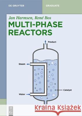 Multiphase Reactors: Reaction Engineering Concepts, Selection, and Industrial Applications Jan Harmsen Ren? Bos 9783110713763 de Gruyter - książka