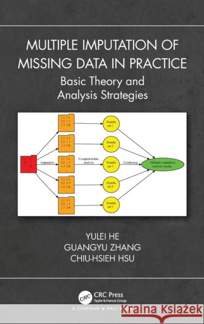 Multiple Imputation of Missing Data in Practice: Basic Theory and Analysis Strategies He, Yulei 9781498722063 CRC Press - książka