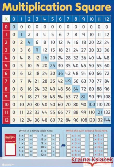 Multiplication Square   9780721756561 Schofield & Sims Ltd - książka