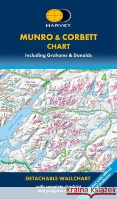 Munro & Corbett Chart  9781851376766 Harvey Map Services Ltd - książka