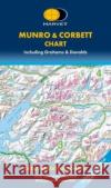 Munro & Corbett Chart  9781851376766 Harvey Map Services Ltd