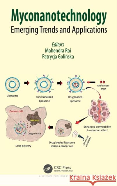 Myconanotechnology: Emerging Trends and Applications Rai, Mahendra 9781032355405 Taylor & Francis Ltd - książka
