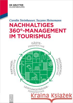 Nachhaltiges 360°-Management im Tourismus Steinhauser, Carolin 9783110748321 Walter de Gruyter - książka