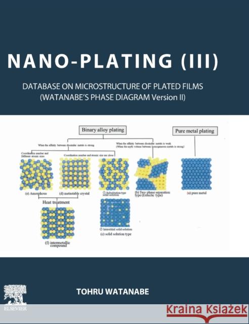 Nano-Plating (III): Database on the Microstructure of Plated Films Watanabe, Tohru 9780323998949 Elsevier - książka