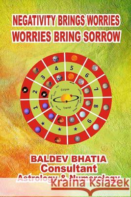 Negativity Bring Worries-: Worries Bring Sorrow Baldev Bhatia 9781544199511 Createspace Independent Publishing Platform - książka