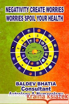 Negativity Create Worries- Worries Spoil Your Health Baldev Bhatia 9781365792007 Lulu.com - książka