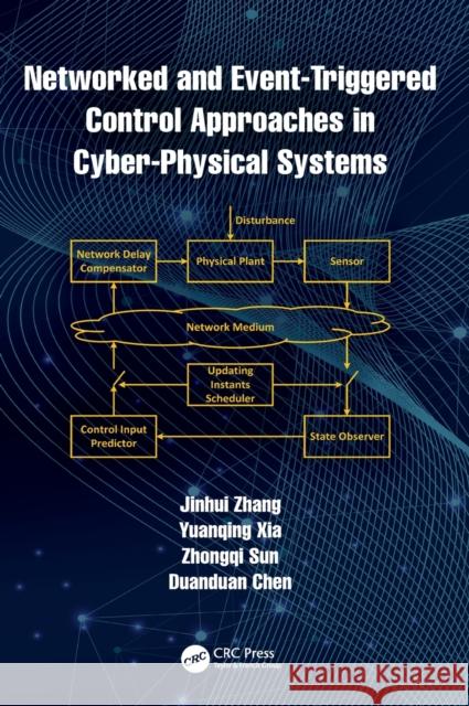 Networked and Event-Triggered Control Approaches in Cyber-Physical Systems Jinhui Zhang Yuanqing Xia Zhongqi Sun 9781032197944 CRC Press - książka