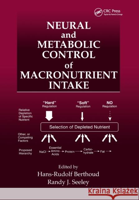 Neural and Metabolic Control of Macronutrient Intake  9780367399351 Taylor and Francis - książka