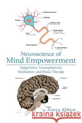 Neuroscience of Mind Empowerment: Epigenetics, Neuroplasticity, Meditation, and Music Therapy Anees Akhtar Nasim Khan 9781524676896 Authorhouse - książka