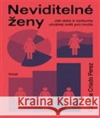 Neviditelné ženy Caroline Criado Perez 9788027518685 Host - książka