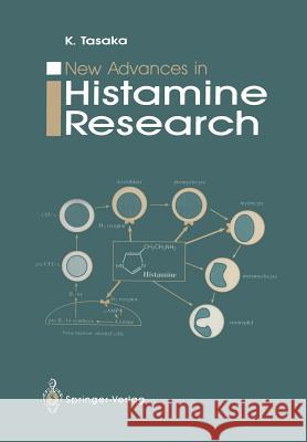 New Advances in Histamine Research Kenji Tasaka 9784431682653 Springer - książka
