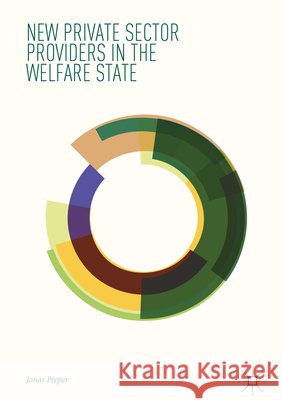 New Private Sector Providers in the Welfare State Jonas Pieper 9783319625621 Palgrave MacMillan - książka