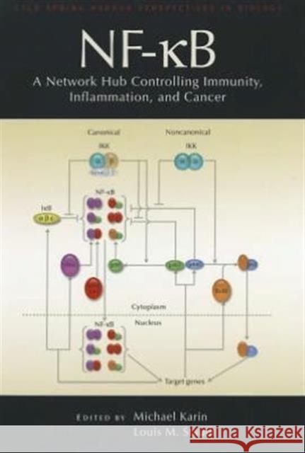 Nf-Kb, a Network Hub Controlling Immunity, Inflammation, and Cancer Michael Karin 9781936113552 Cold Spring Harbor Laboratory Press - książka