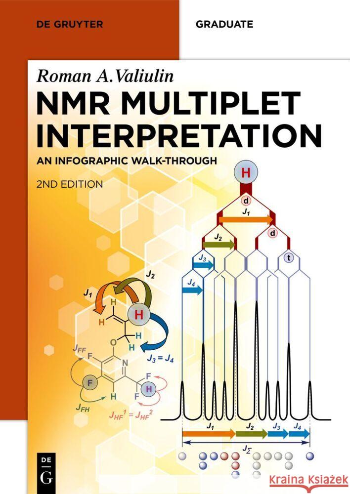 NMR Multiplet Interpretation: An Infographic Walk-Through Roman A. Valiulin 9783110793000 de Gruyter - książka